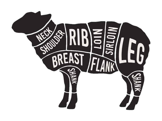 Grassfed Lamb Share